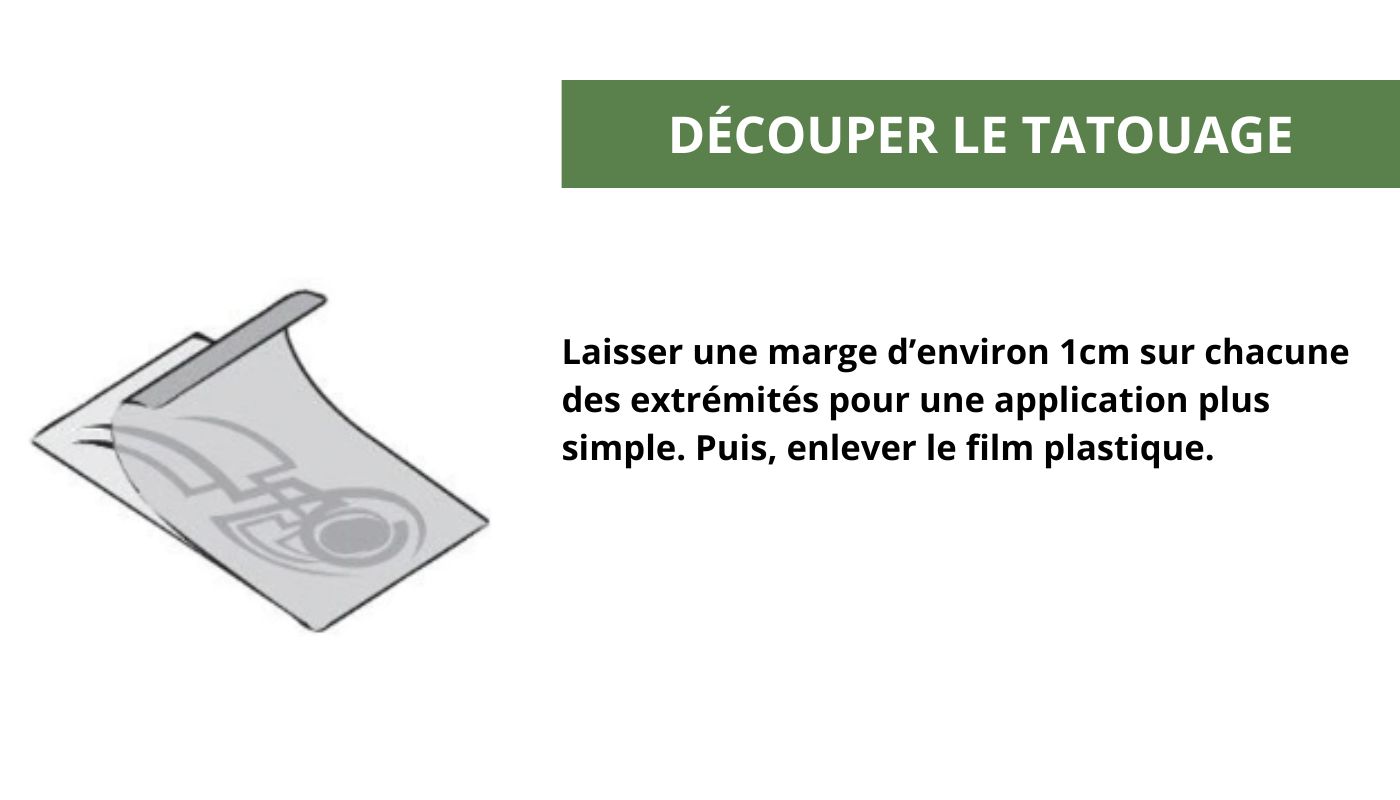 guide de tatouage temporaire